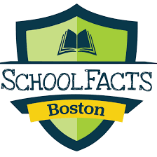 school facts Boston